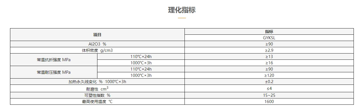 理化指标.png